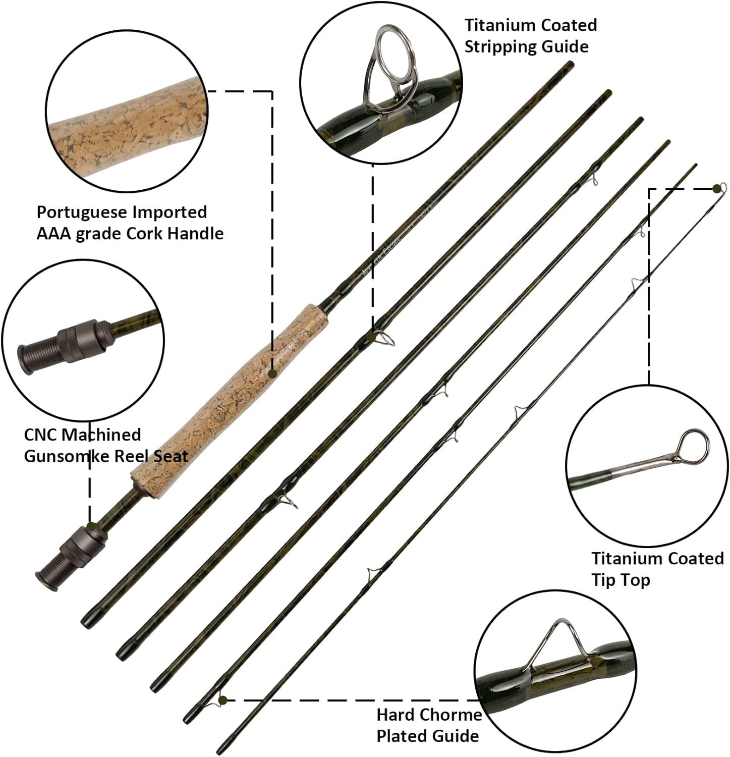 Aventik Voya Fly Fishing Rod Economic 6 Pieces Travel Fly Fishing Rods Made of 24T 100% Carbon Fiber, Fast Action, Light Weight, And Super Compact