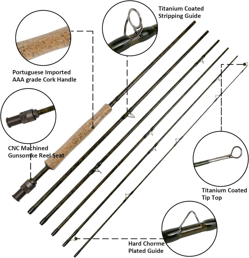 Aventik Voya Fly Fishing Rod Economic 6 Pieces Travel Fly Fishing Rods Made of 24T 100% Carbon Fiber, Fast Action, Light Weight, And Super Compact