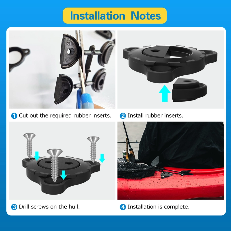 Aventik Through Hull Wiring Kit for Installs of Fish Finders, Motors