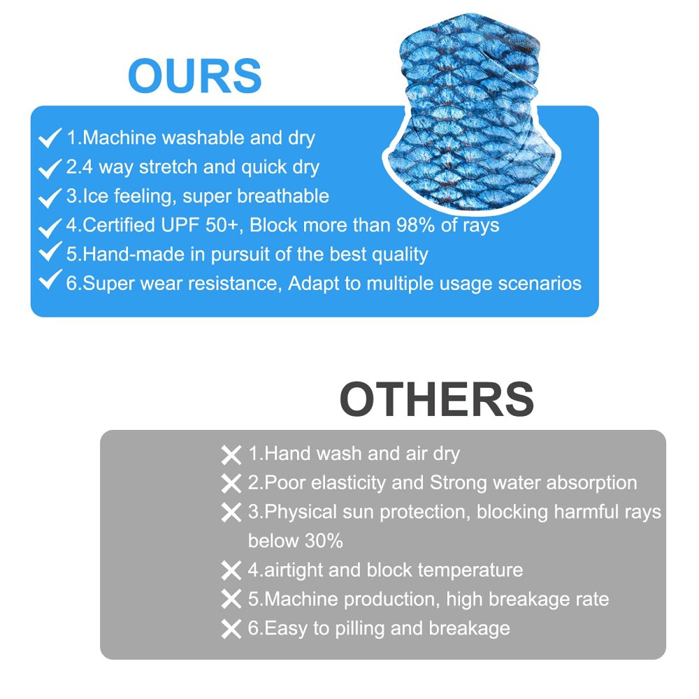 Handmade UPF 50+ Cooling Neck Gaiter, Ice Silk Camouflage Elastic Outdoor Face Mask for Fishing, Hiking