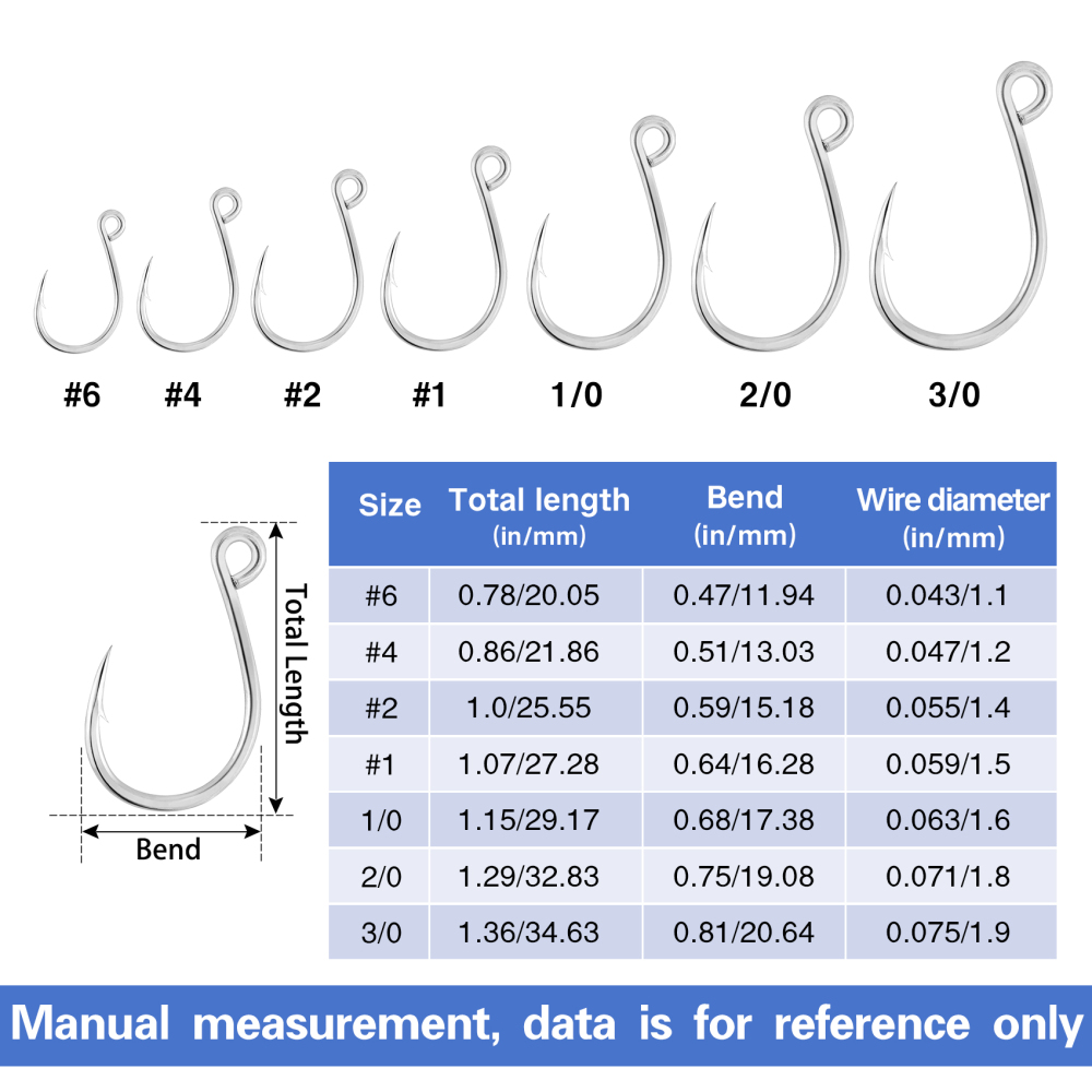 Eupheng Inline Single Replacement Hooks for Lures, Baits and Plugs, High Carbon Steel – Ideal for Saltwater and Freshwater Fishing in Various Sizes 6-3/0