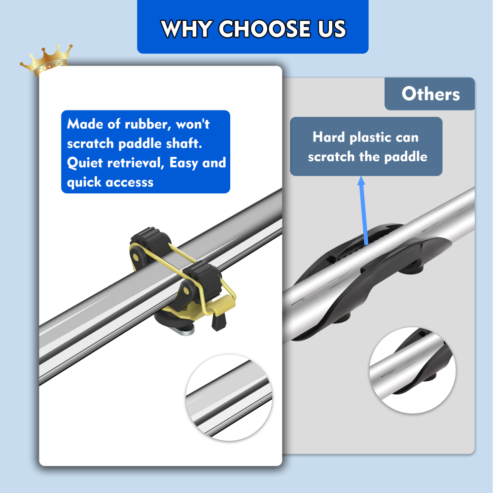 Aventik 2 PCS Kayak Paddle Holder Kayak Track Mount Accessories for Holding Standard Paddle, Kayak Oar Holder Kayak Rail Accessories for Fishing Kayak