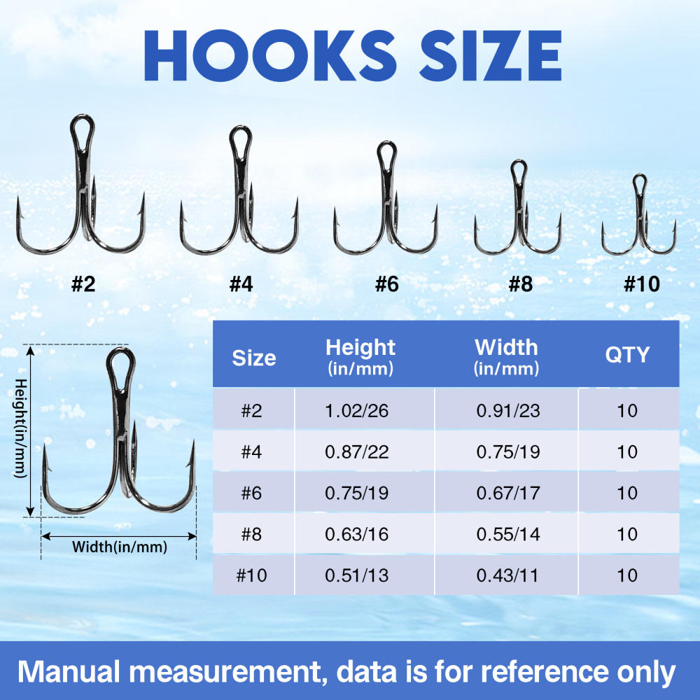 Eupheng Treble Hooks for Saltwater Freshwater High Carbon Steel Hooks Strong Sharp Round Bend Triple Hook for Catfish Trout Hard Baits Lures Fishing Size 1/0 to 12