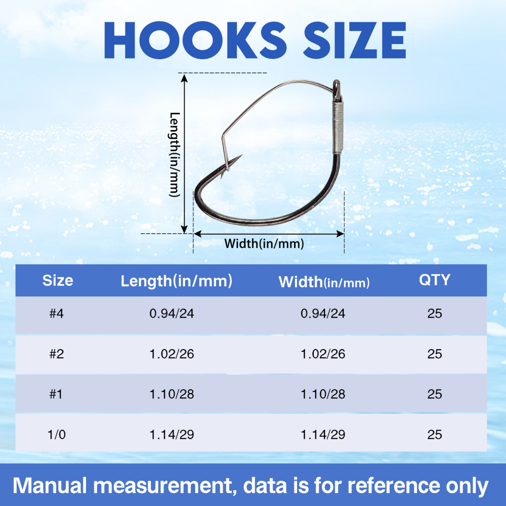 Eupheng Weedless Hooks Wide Gap Wacky Worm Hooks, 25pcs Bass Fishing Hooks for Soft Worm Baits, Wacky Rig & Neko Rig Hooks