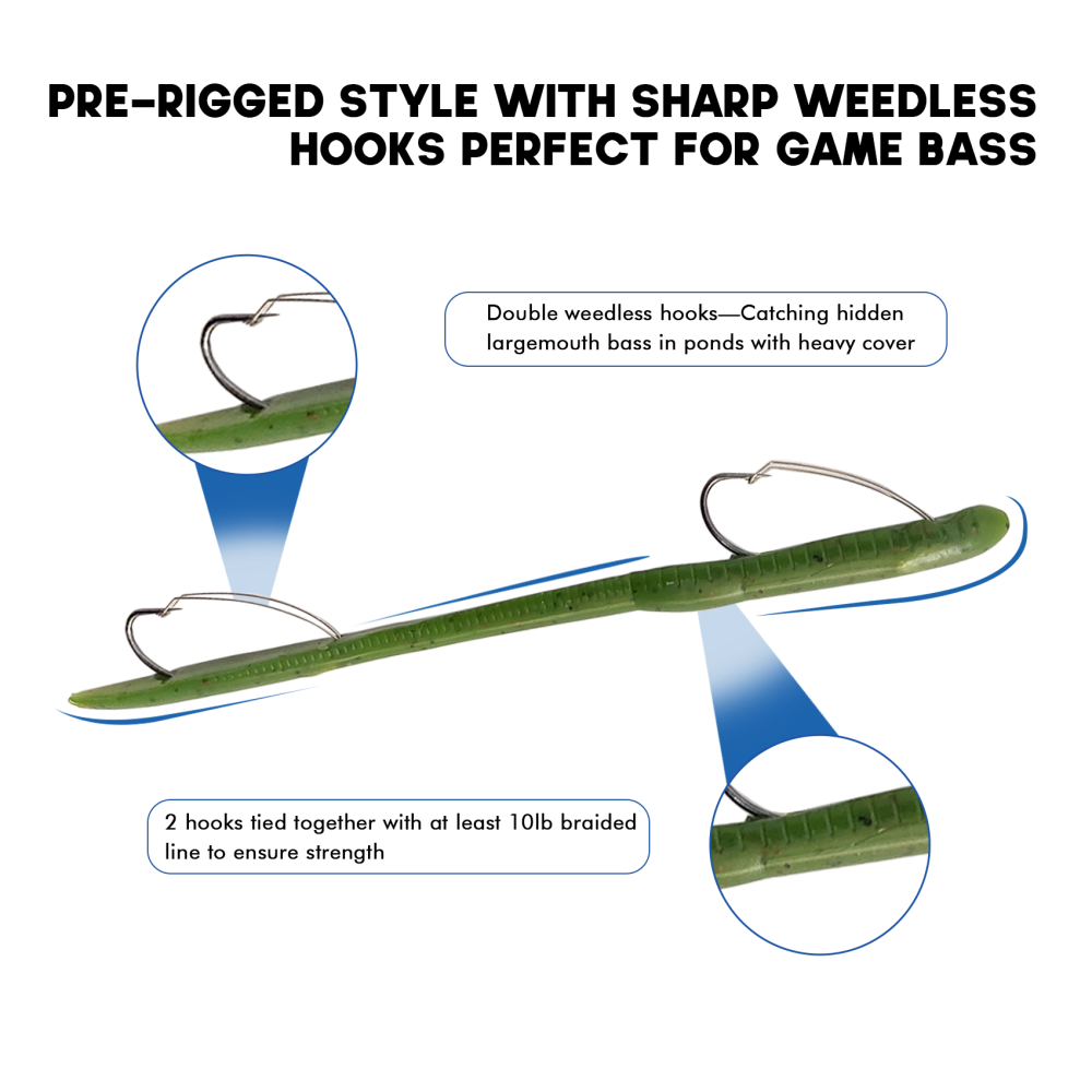Weedless Pre-Rigged Bass Fishing Lures, Double Super Sharp Weedless Hooks Hand-Made Realistic & Durable Soft Plastic Swimbaits for Bass Fishing