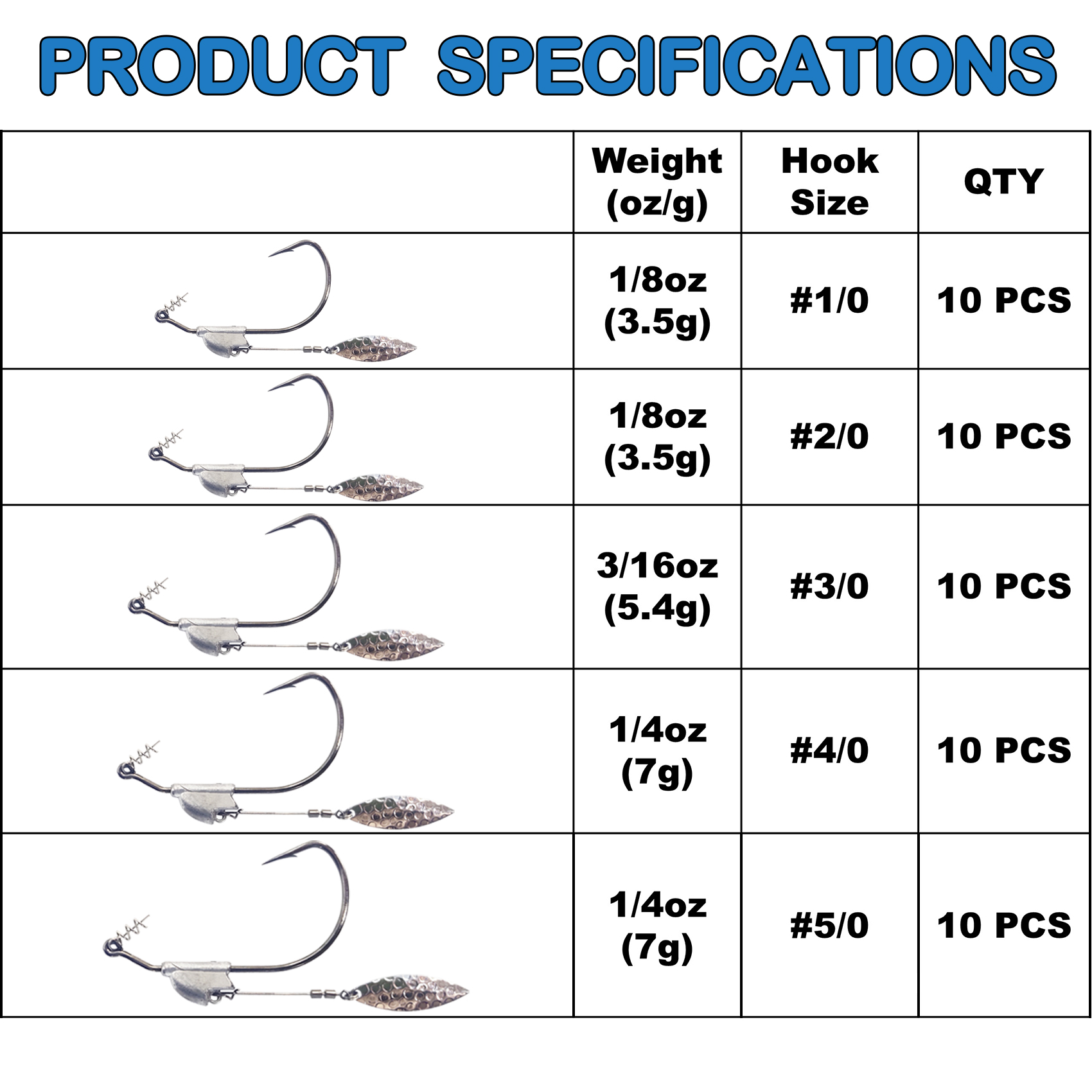 1 4 ounce weighted 3 0 hooks for bass fishing Pro prevents the bait from sliding down DDW Drop Dead Weighted |