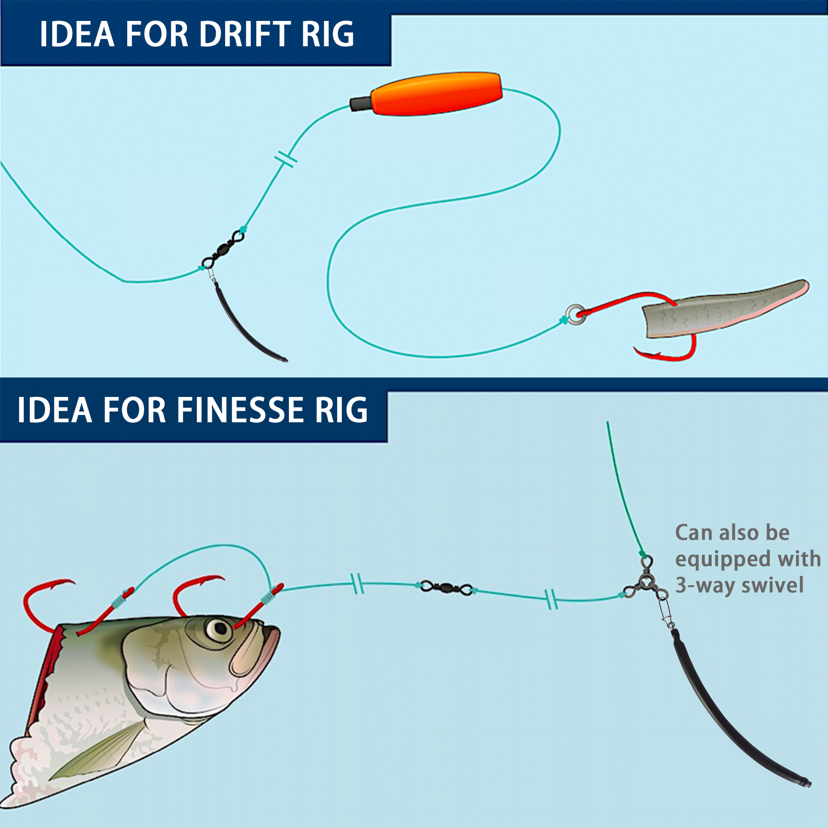 Catfish Trolling Weight, SNAG-FREE Catfish Dragging Sinkers for Trolling, Dragging, Bottom Search, Available in 1oz 2oz and 3oz