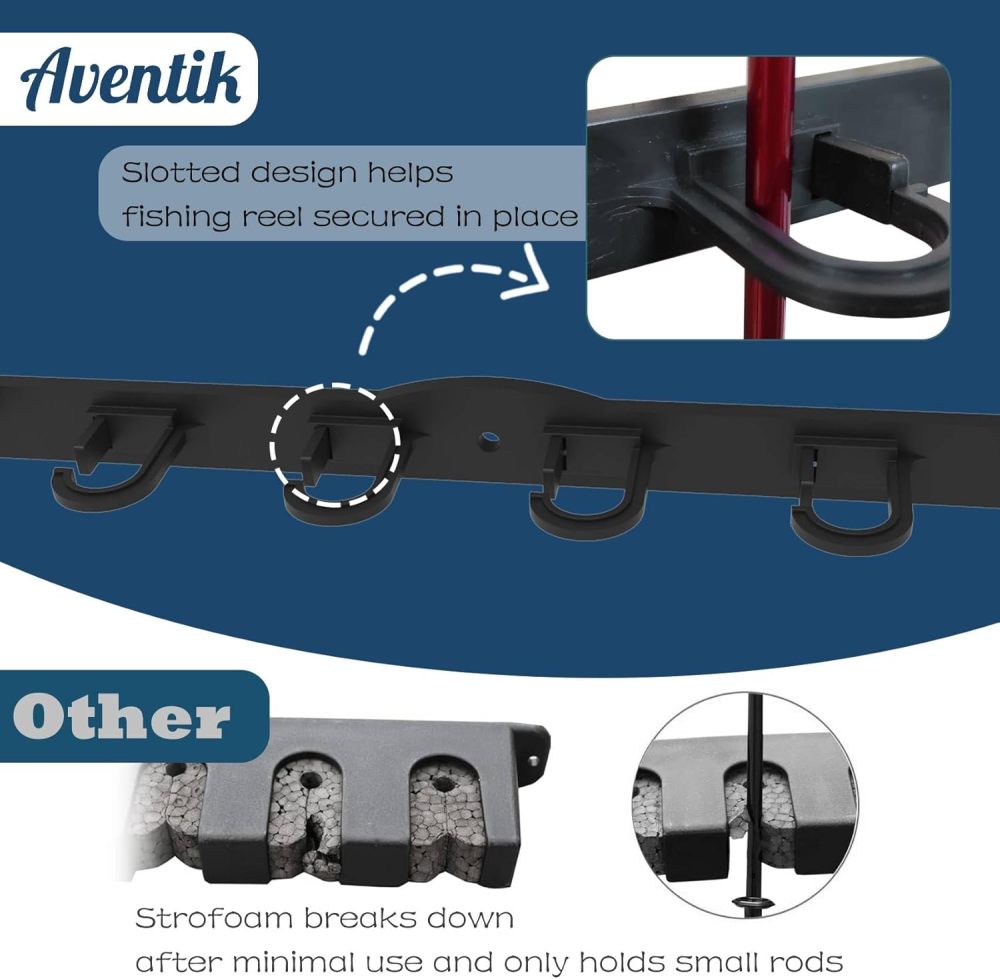 Aventik Wall Mount Fishing Rod Holder, Vertical Fishing Pole Storage Garage, Horizontal Fishing Pole Holder Rod Rack, Organizer for Fishing(Black/Green)