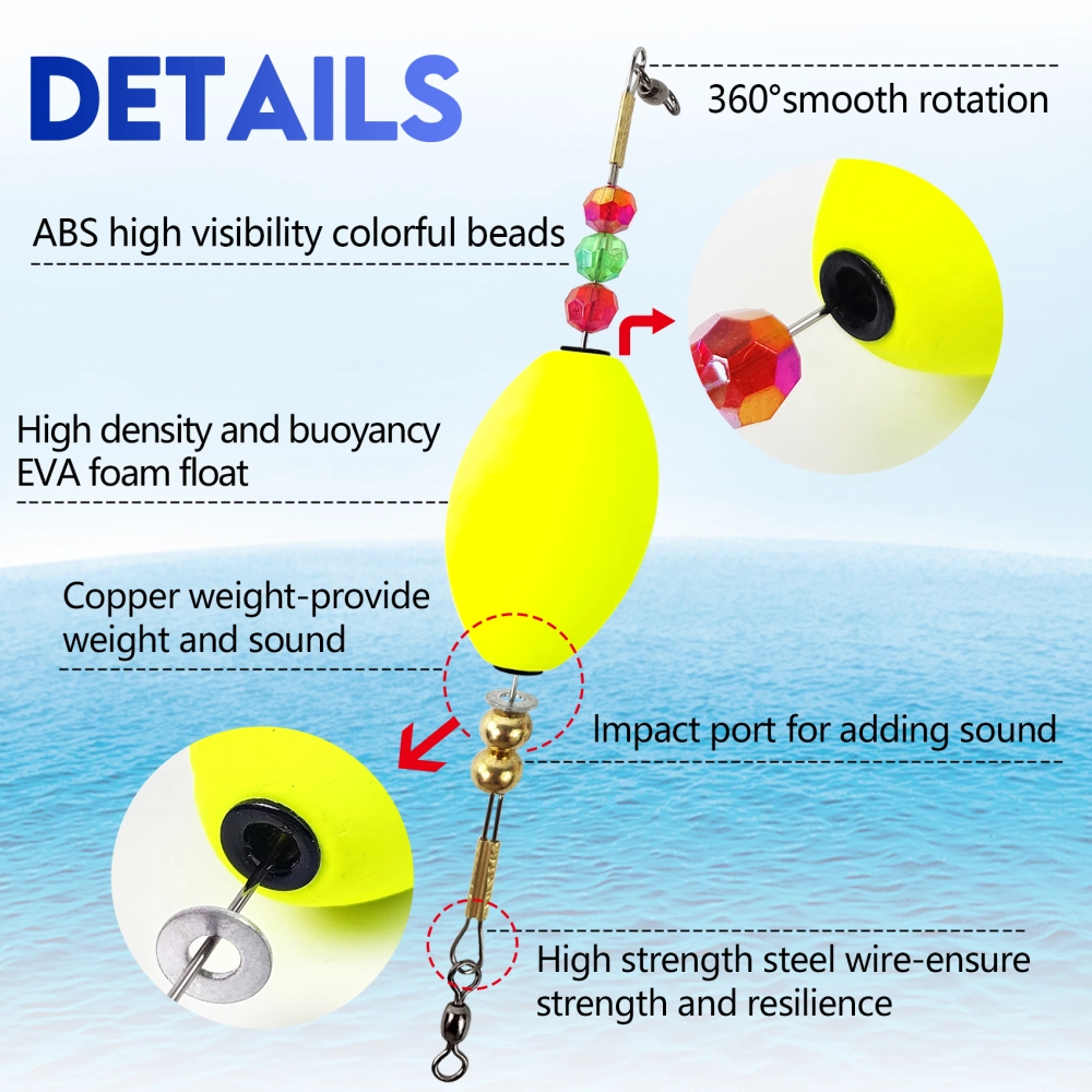 Basic Bobber Rig Catfish Slip Bobber Rig Slip Bobbers Fishing