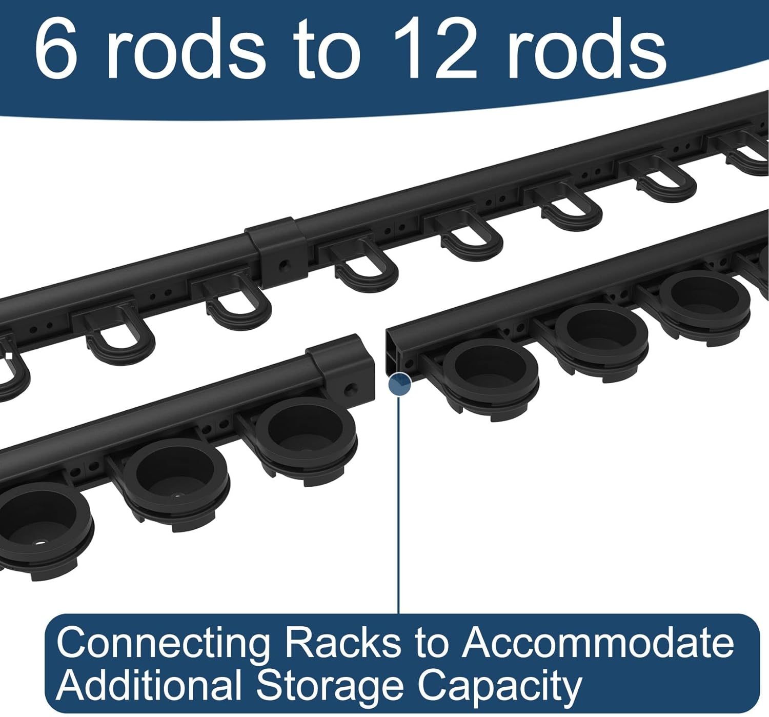 Aventik Fishing Rod Holders for Garage, Wall Mount Ceiling Fishing 6 Pole Storage Vertical/Horizontal Roof Rack Garage, Door Slide Rod Holder, Fishing Pole Rack