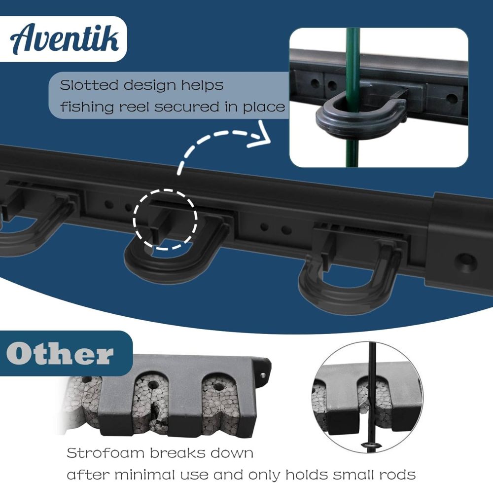 Aventik Fishing Rod Holders for Garage, Wall Mount Ceiling Fishing 6 Pole Storage Vertical/Horizontal Roof Rack Garage, Door Slide Rod Holder, Fishing Pole Rack