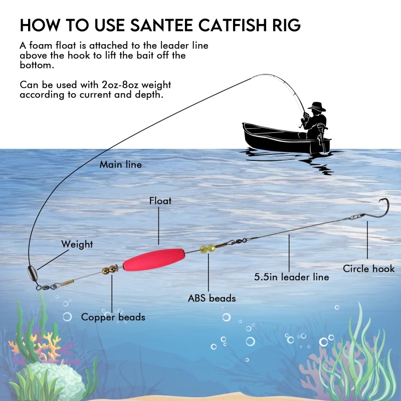 How To Set Up Your Rod For Saltwater Fishing Popping Corks