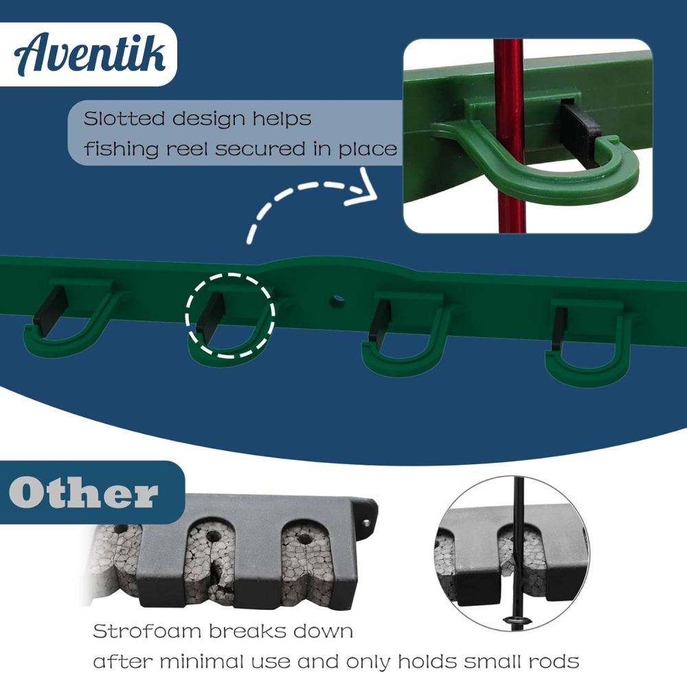 Aventik Wall Mount Fishing Rod Holder, Vertical Fishing Pole Storage Garage, Horizontal Fishing Pole Holder Rod Rack, Organizer for Fishing(Black/Green)