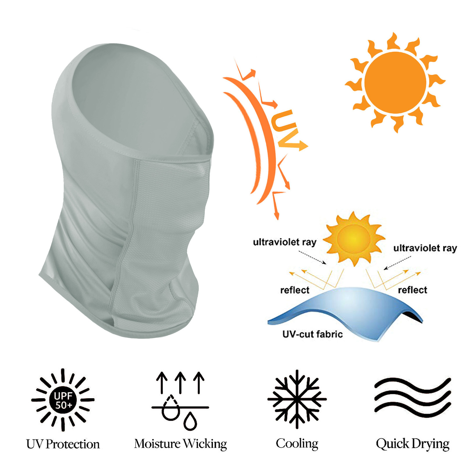 Riverruns Super Breathable Neck Gaiter,Multi-use Headscarf for Fishing Hunting Kayaking Hiking Cycling