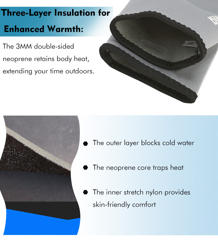 Riverruns 3mm Neoprene Gloves 3 Cut Fingers Water Gloves Wetsuit Winter Gloves for cold weather, fly fishing, ice fishing, kayaking, diving, surfing, and other water sports