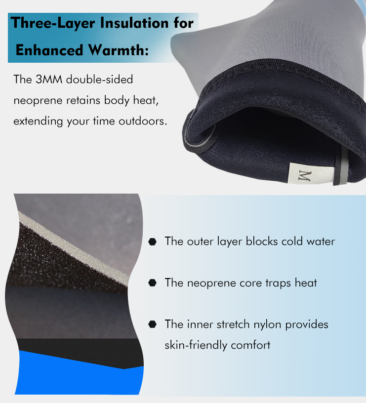 Riverruns 3mm Neoprene Gloves Fingerless Gloves Water Gloves Wetsuit Winter Gloves for Cold Weather Fishing Photography Kayaking Surfing Running