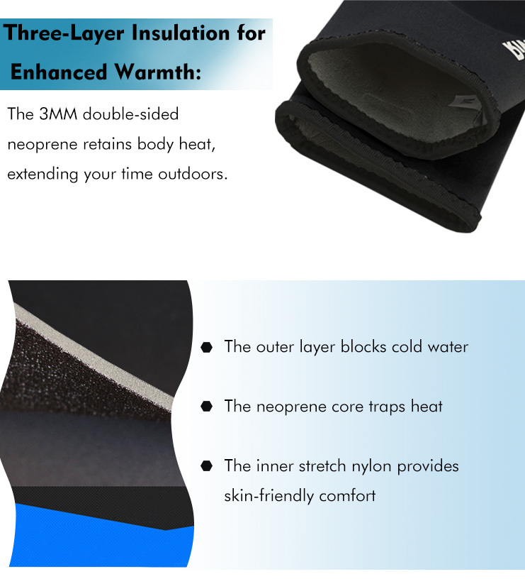 Riverruns 3mm Neoprene Gloves 3 Cut Fingers Water Gloves Wetsuit Winter Gloves for cold weather, fly fishing, ice fishing, kayaking, diving, surfing, and other water sports