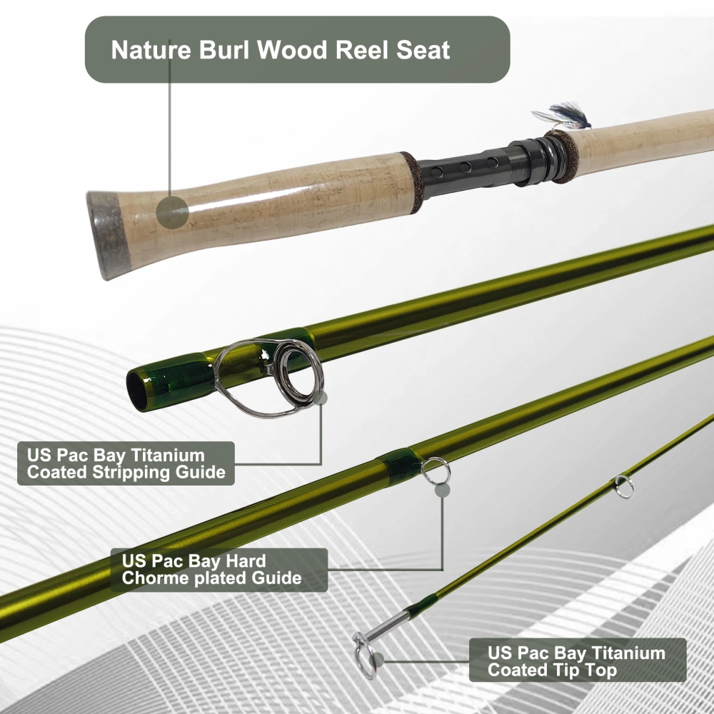 Aventik IM10 Spey Rods 126 LW8/9, 137 LW9/10, 148 LW10/11, New Highland Design, Double Hand, in 4 Pieces, Pac Bay Single Foot Guide
