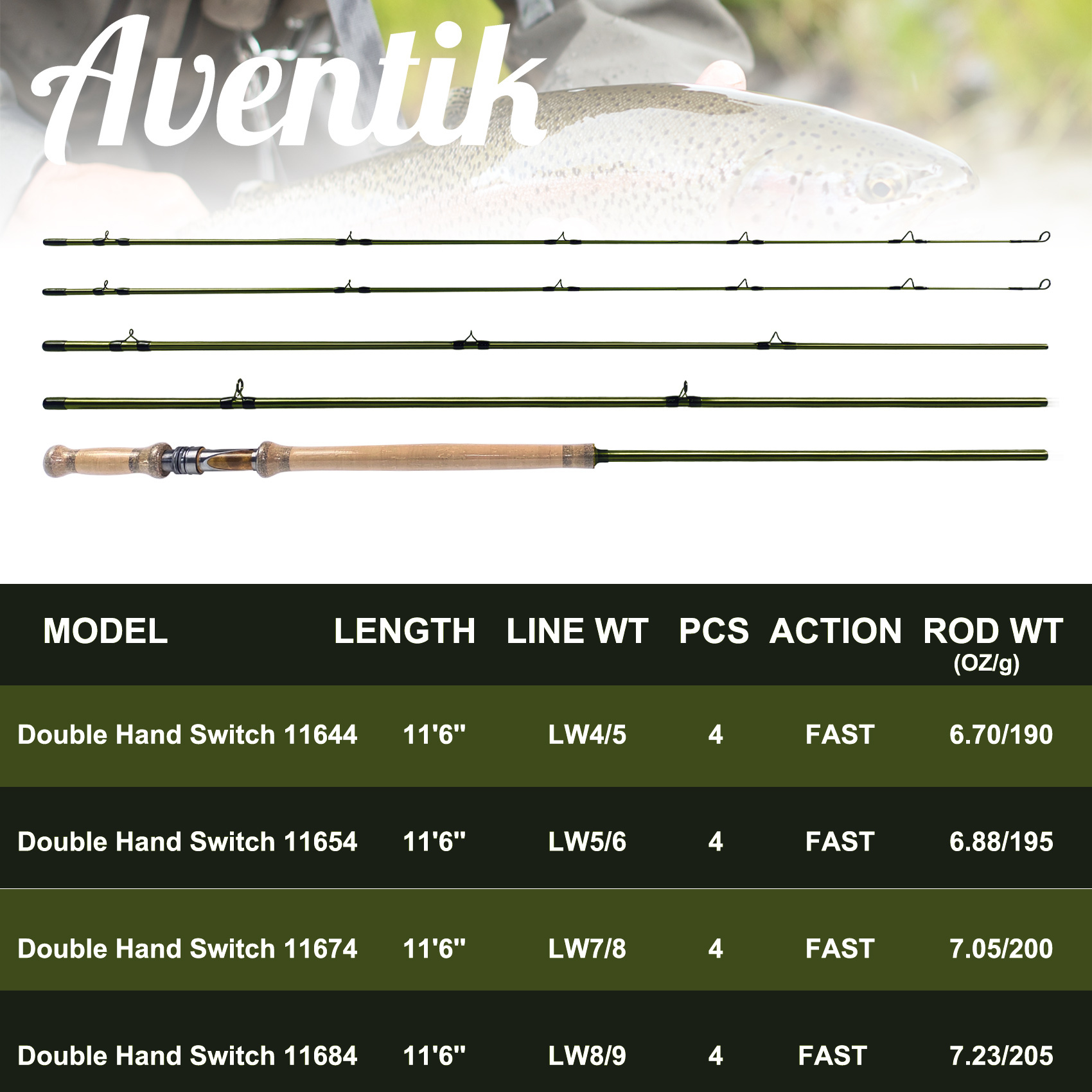 Aventik 11'6'' 4sec Double Hand Switch Rods Fly Rods with Extra Tip Fly fishing Rod Super Light Fly Fishing Rod Fast Action