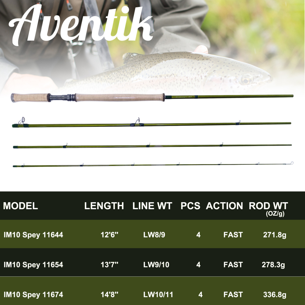 Aventik IM10 Spey Rods 12’6” LW8/9, 13’7’’ LW9/10, 14’8” LW10/11, New Highland Design, Double Hand, in 4 Pieces, Pac Bay Single Foot Guide, Classic Sp