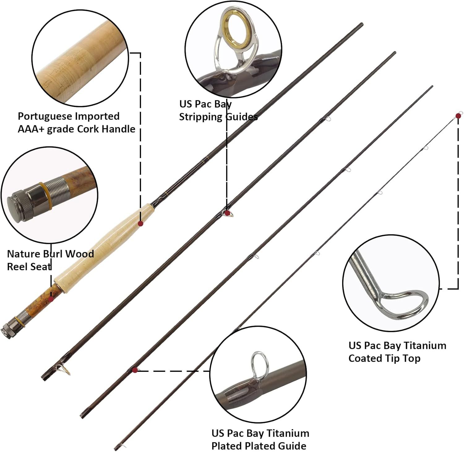 Aventik IM12 Nano Nymph Fly Rod Specially Designed Nymph Fast Action, Three Size 10' LW3/4, 10'6''&11'0'' LW2