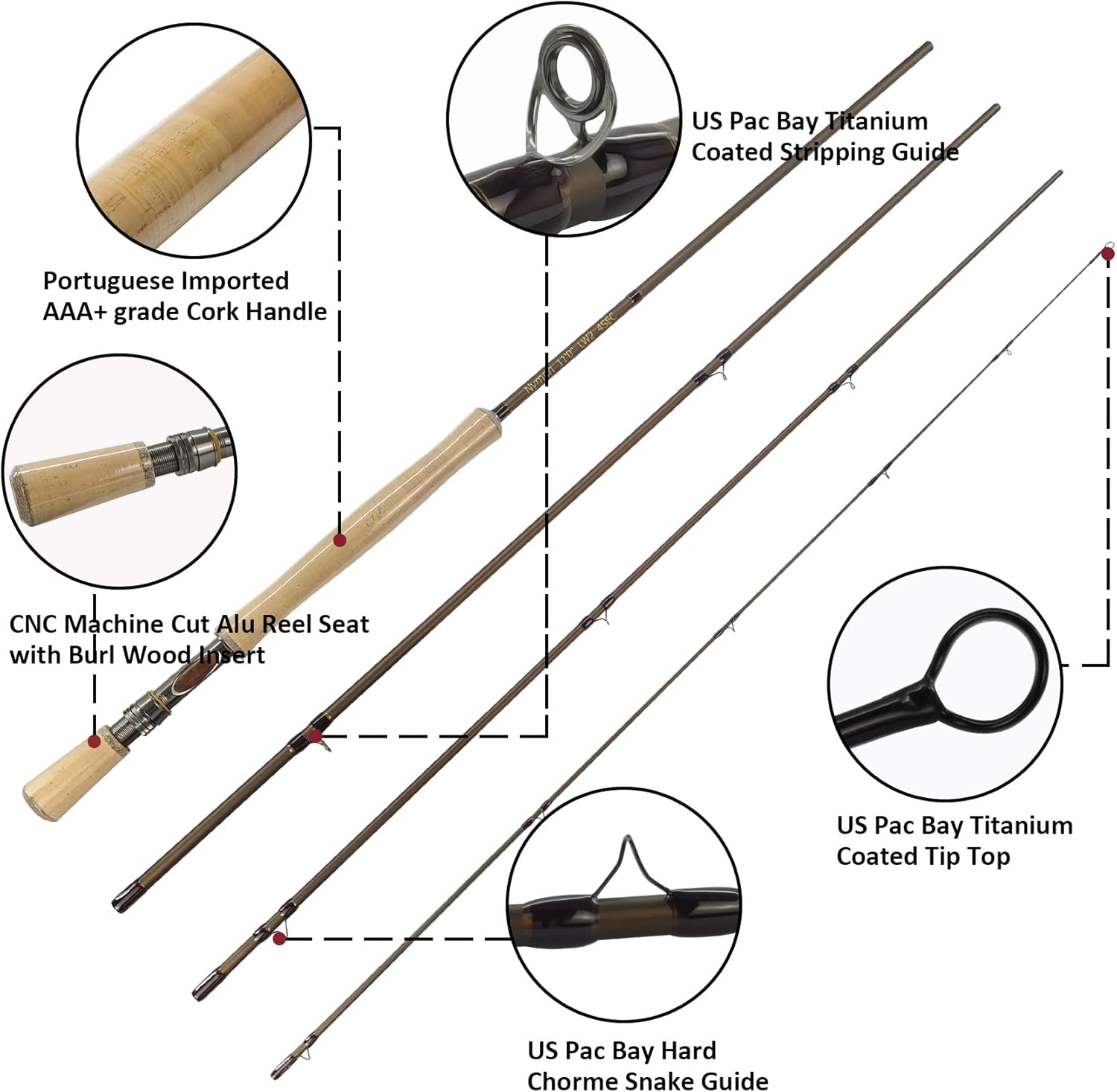 Aventik IM12 Nano Nymph Fly Rod Fast Action, 10' LW3/4, 10'6''&11