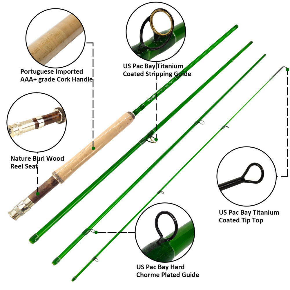 Aventik S-Glass Fly Fishing Rod, 6-8ft 1/2/3/4/5/8wt Ultra Light Classic Medium Fast Action Super Fiberglass Fly Rods in Red,Orange,Brown,Yellow,Green with Carrying Case