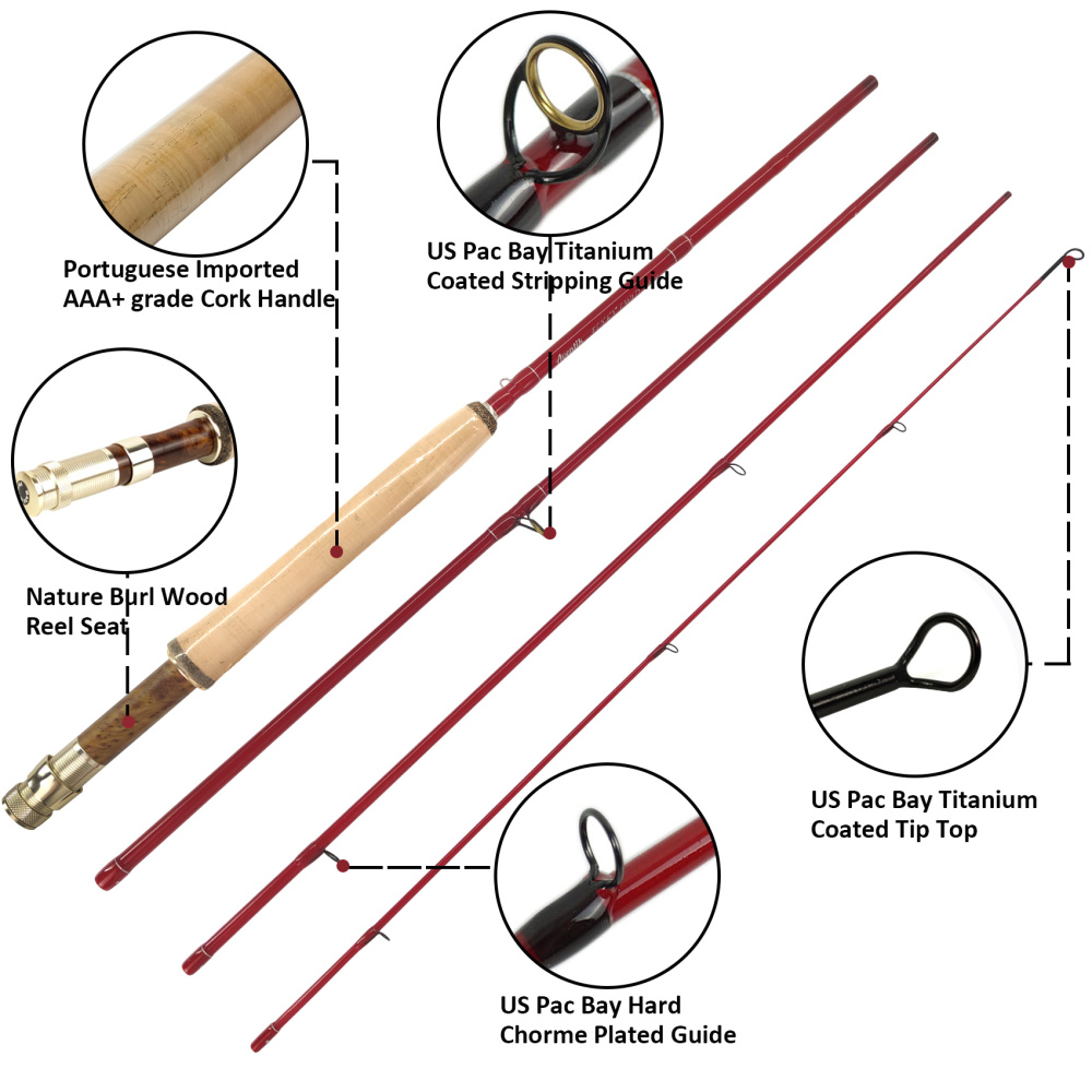 Aventik S-Glass Fly Fishing Rod, 6-8ft 1/2/3/4/5/8wt Ultra Light Classic Medium Fast Action Super Fiberglass Fly Rods in Red,Orange,Brown,Yellow,Green with Carrying Case