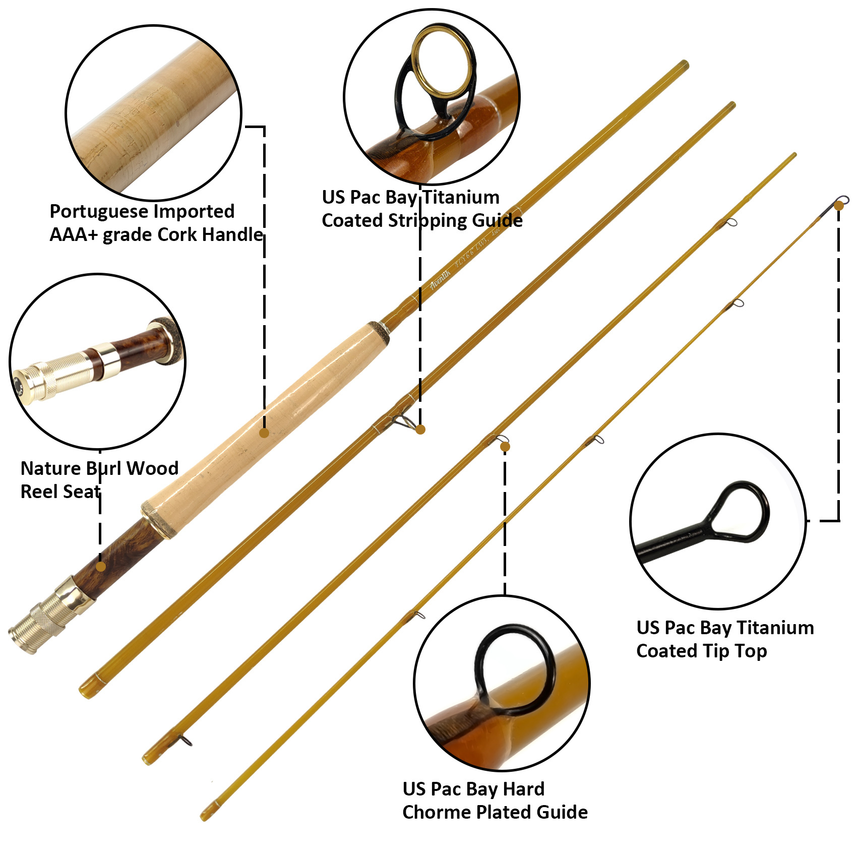Aventik S-Glass Fly Fishing Rod, 6-8ft 1/2/3/4/5/8wt Ultra Light Classic Medium Fast Action Super Fiberglass Fly Rods in Red,Orange,Brown,Yellow,Green with Carrying Case