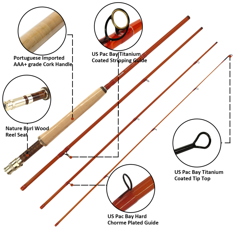 Aventik S-Glass Fly Fishing Rod, 6-8ft 1/2/3/4/5/8wt Ultra Light Classic Medium Fast Action Super Fiberglass Fly Rods in Red,Orange,Brown,Yellow,Green with Carrying Case