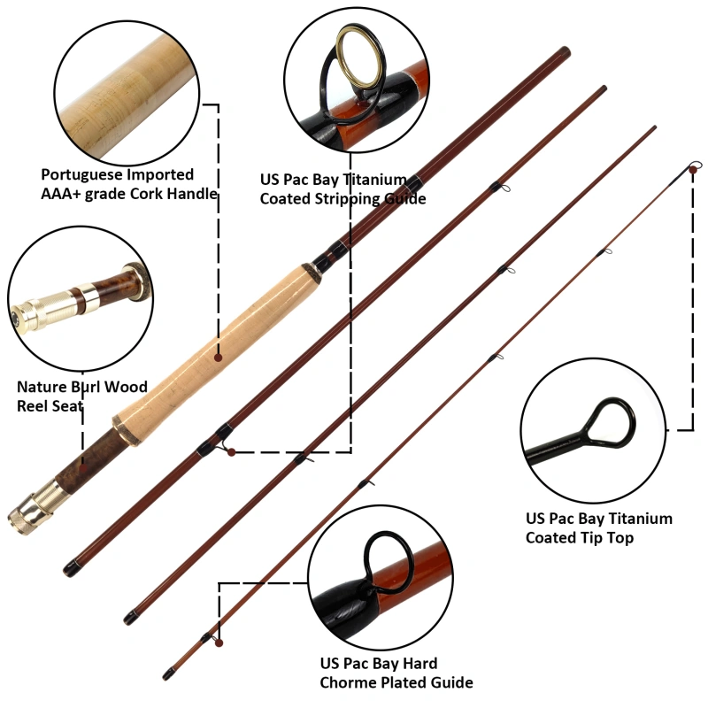 Aventik S-Glass Fly Fishing Rod, 6-8ft 1/2/3/4/5/8wt Ultra Light Classic Medium Fast Action Super Fiberglass Fly Rods in Red,Orange,Brown,Yellow,Green with Carrying Case