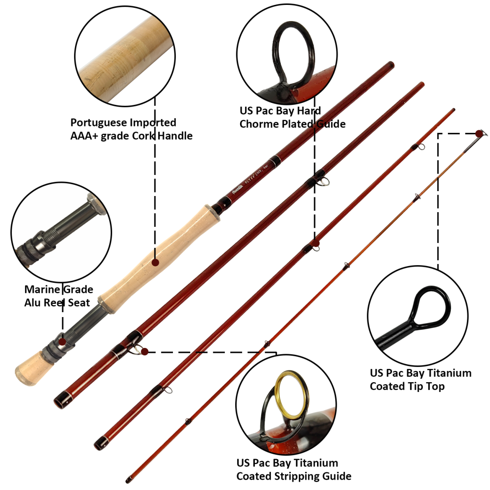 Aventik S-Glass Fly Fishing Rod, 8'4'' LW8 Ultra Light Classic Medium Fast Action Super Fiberglass Fly Rods in Red,Blue,Brown with Carrying Case