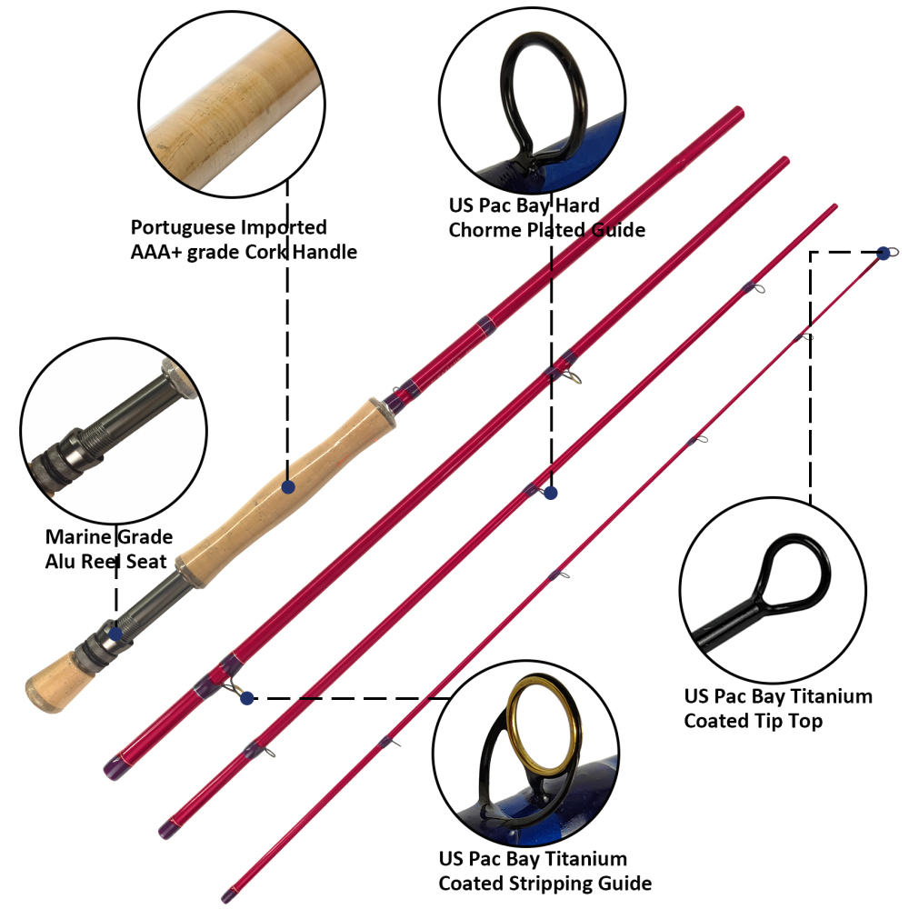 Aventik S-Glass Fly Fishing Rod, 8'4'' LW8 Ultra Light Classic Medium Fast Action Super Fiberglass Fly Rods in Red,Blue,Brown with Carrying Case