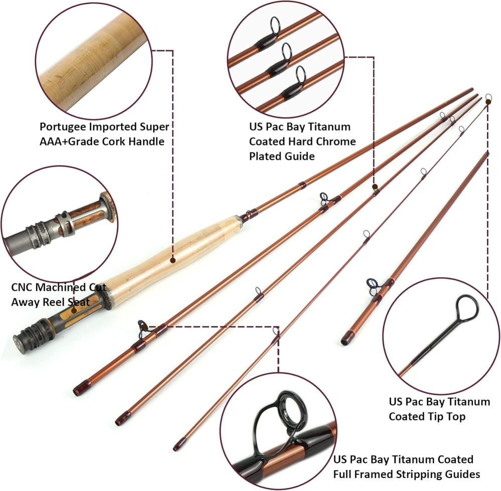 Aventik Z 2in1 Fly Fishing rods IM12 Nano Fast Action rods with Extra Extension Section rods 9’2” LW3/4 4pc into 10’2” LW3/4 9’0'' 5/6 4pc into 10’2” LW5/6 Trout & Nymph Fly Rod