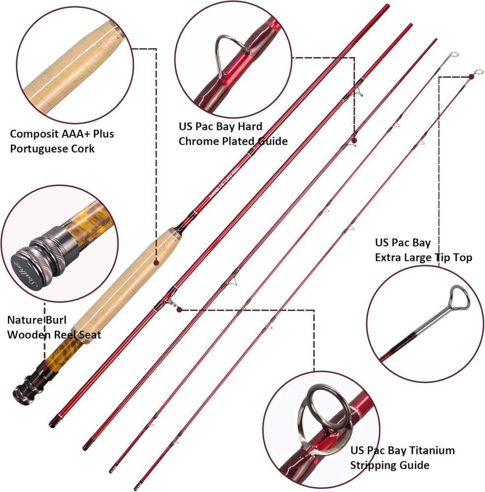 Aventik Stalker Fly Fishing Rod 4 Sections, 2/3 / 4WT, Fast Action IM12 Graphite Carbon Fiber Rod Blank 7/8FT Ultra Light Fly Rod with Extra Tip