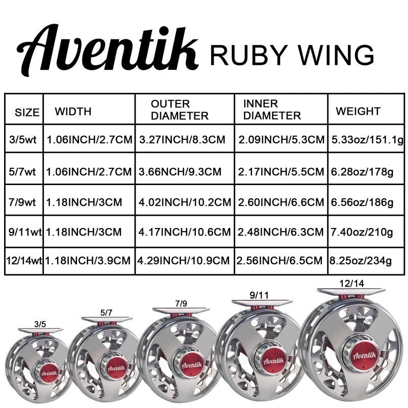 AVENTIK NVIS-UY, Ruby Wing Fly Reel, Sealed Waterproof, Nano Carbon U.S.A Design Fly Fishing Reel