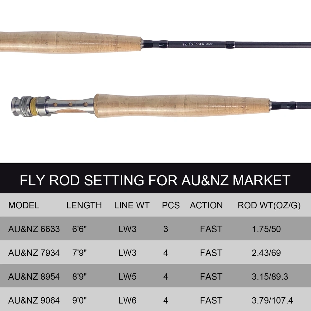 Aventik Premium Fly Rod Series Tailored for the AU & NZ Market, 6'6 ...