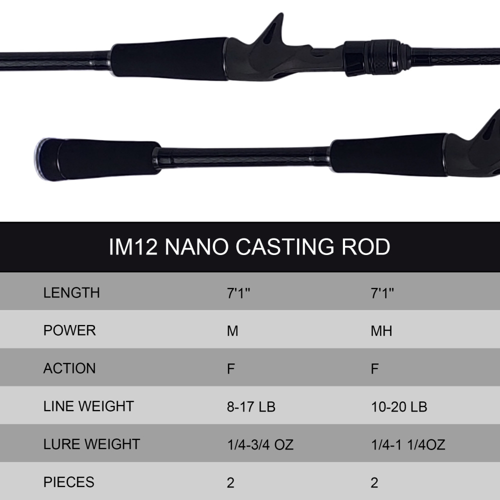 Aventik IM12 nano casting rod, 7'1'' TWO-PIECES