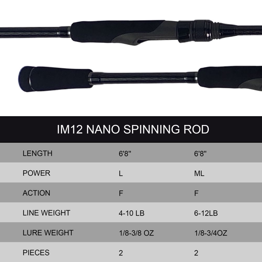 Aventik IM12 nano spinning rod, 6'8'' TWO-PIECES