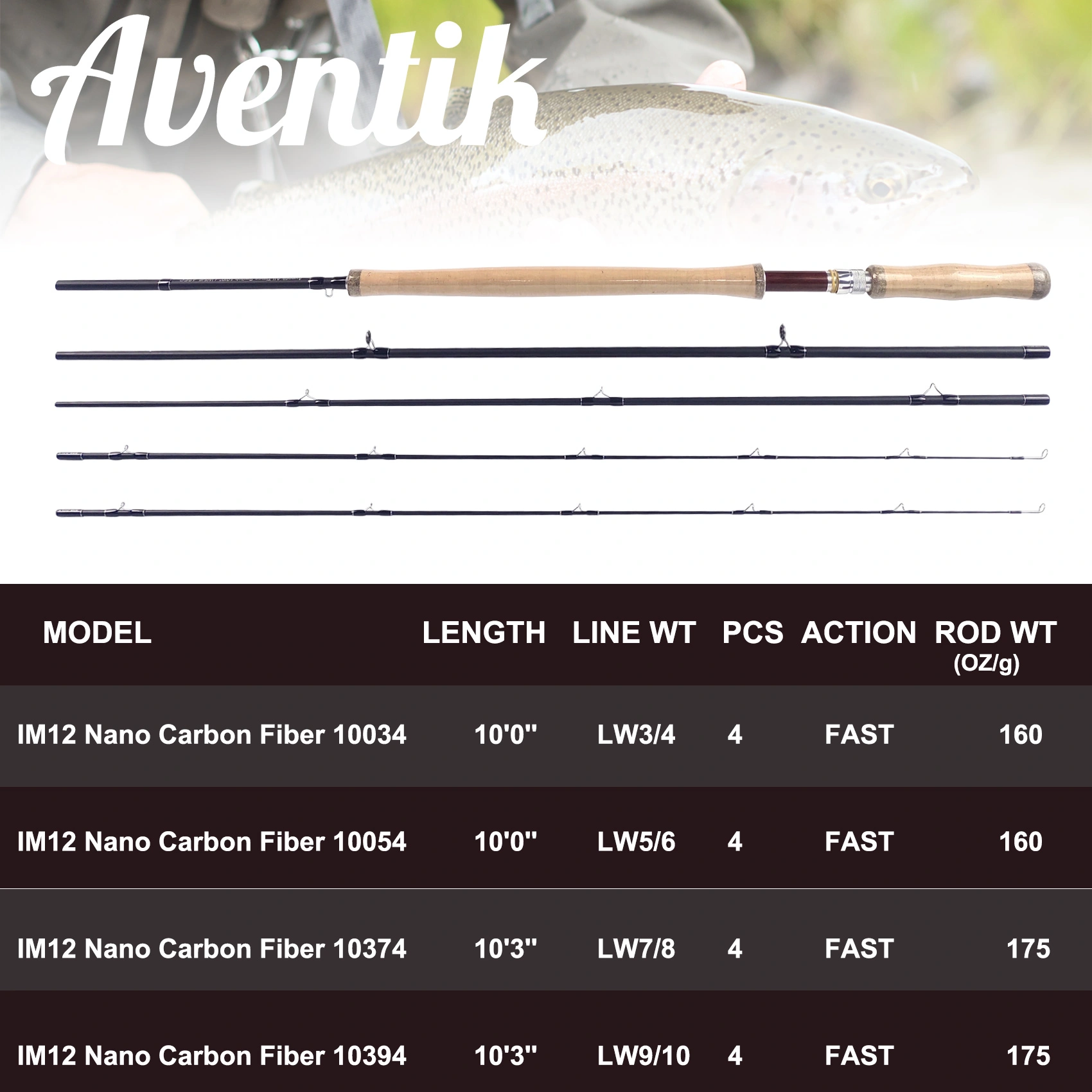 Aventik All Times IM12 Nano Carbon Fiber Short Switch Fly Rods