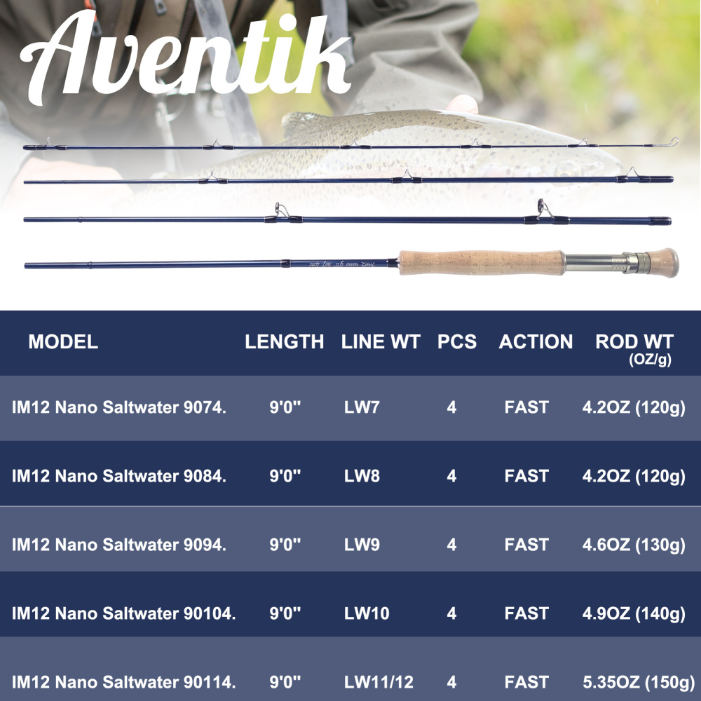 Aventik IM12 Nano Saltwater Fly Fishing Rod 9ft 4 Piece Fly Rod with Carrying Case for Saltwater Travel Fly Fishing Rod for Walleye Bass Carp Trout - Tip Fast Action in 7/8/9/10/11/12 Weight