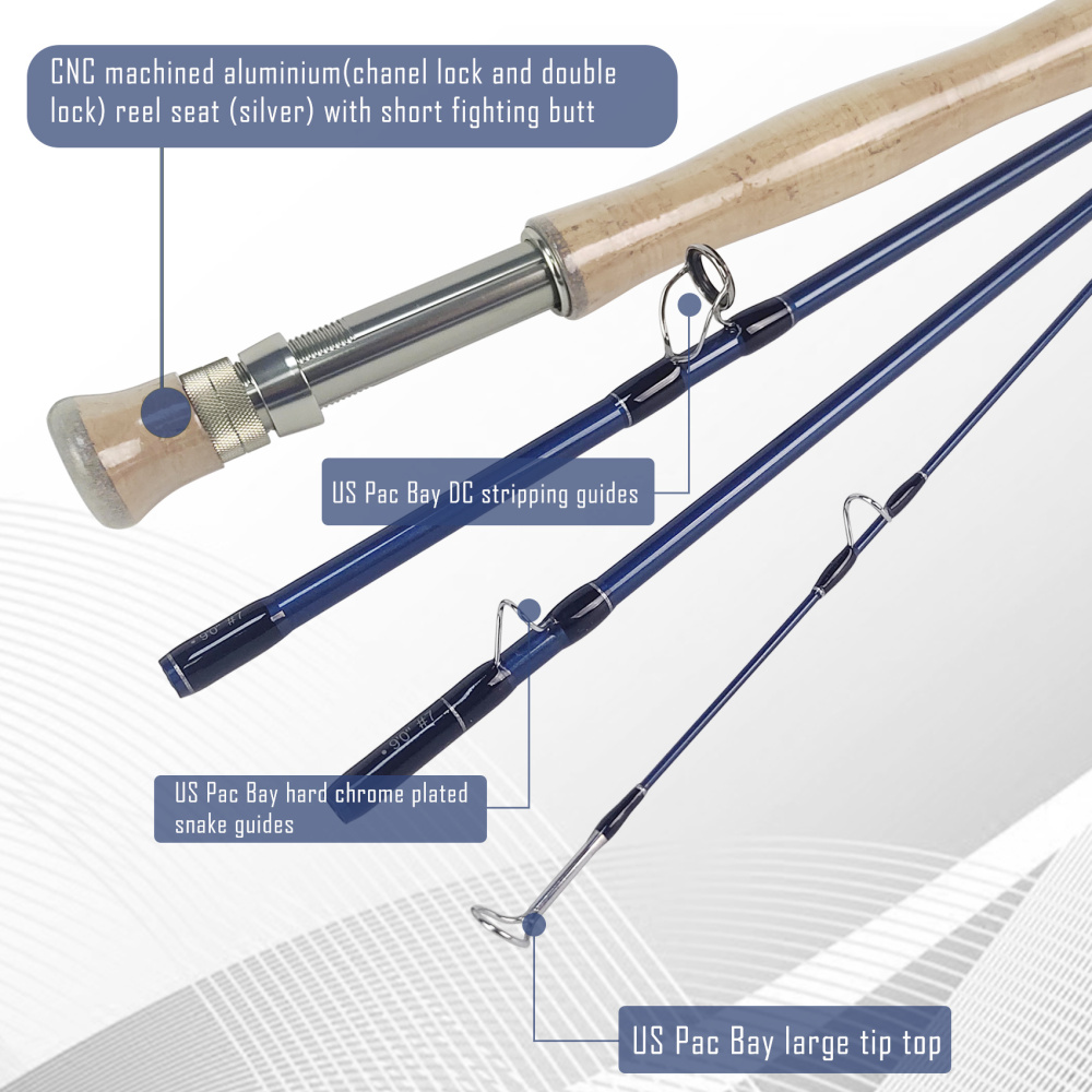 Aventik IM12 Nano Saltwater Fly Fishing Rod 9ft 4 Piece Fly Rod with Carrying Case for Saltwater Travel Fly Fishing Rod for Walleye Bass Carp Trout - Tip Fast Action in 7/8/9/10/11/12 Weight