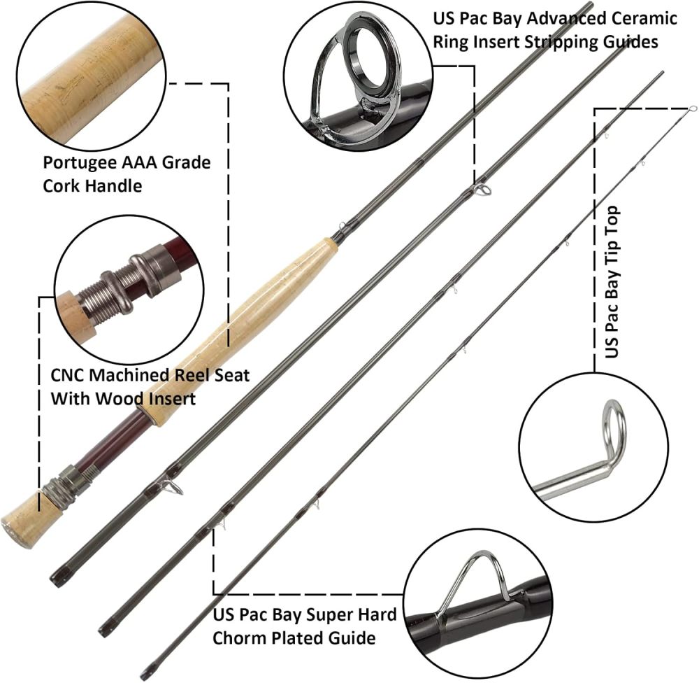 Aventik Fly Fishing Rods Z European Master Design Wild Trout Ultra Fast TroutFly 9’ LW4, LW5, LW6, 9’LW5/6 and 9’6” LW6/7, All in 4 Pieces Ultra Fast