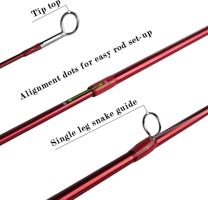 Aventik 4'0'' Practice Fly Rod for Beginners Casting 3 Pieces Game Fly Fishing Rod.
