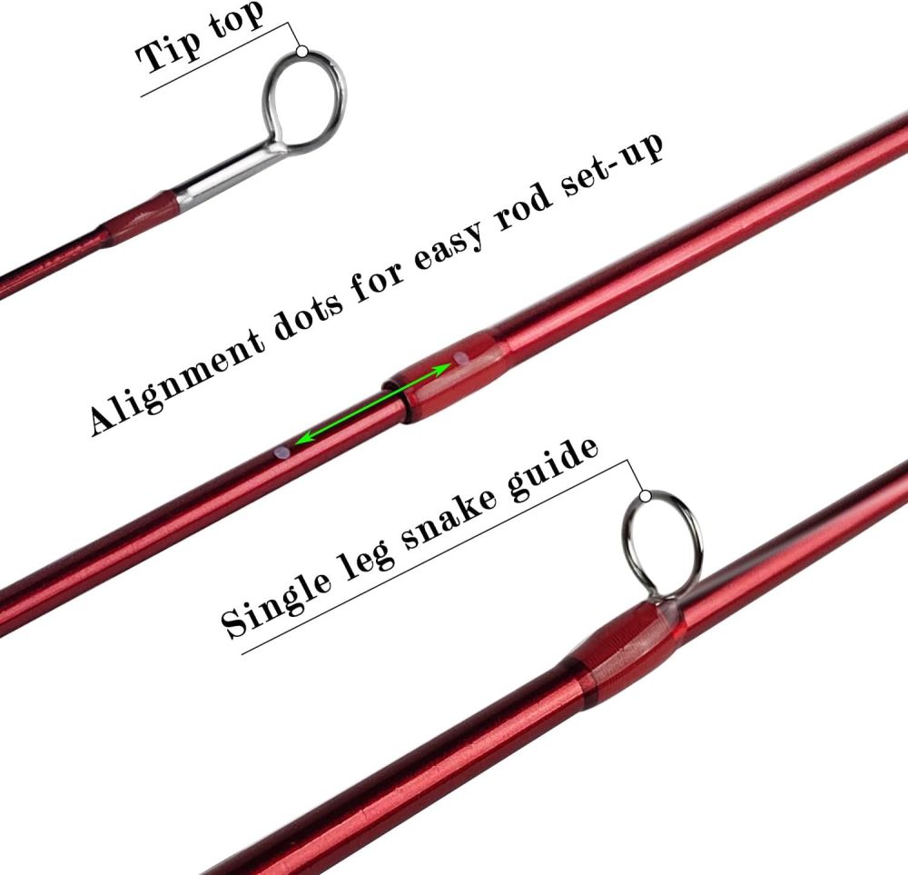 Aventik 4'0'' Practice Fly Rod for Beginners Casting 3 Pieces Game Fly Fishing Rod.