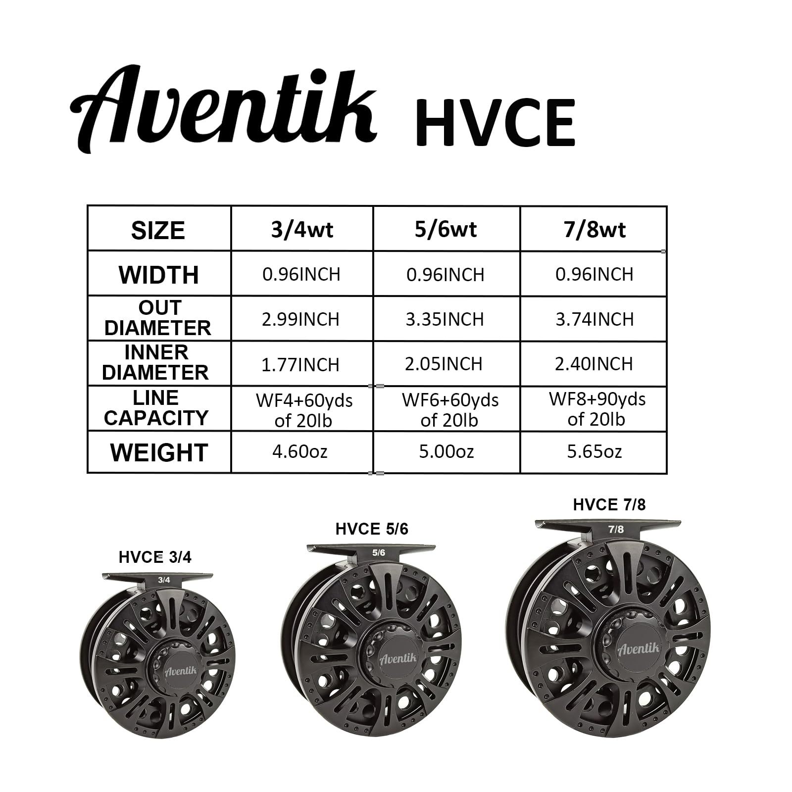 Aventik HVCE Graphite Fly Reel Center Drag System Classic III Graphite Large Arbor Sizes 3/4, 5/6, 7/8 Fly Fishing Reels