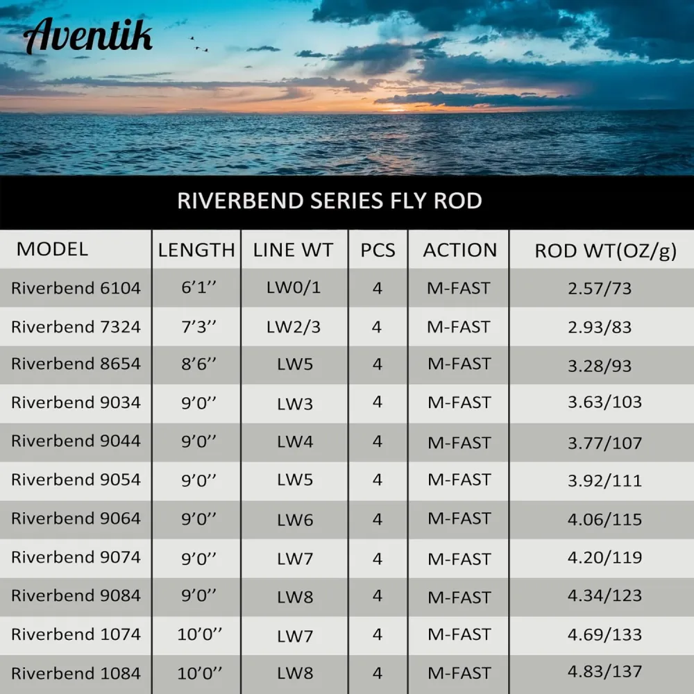 Aventik Riverbend 3/4/5 wt (0-8wt) Fly Rod IM8 Graphite