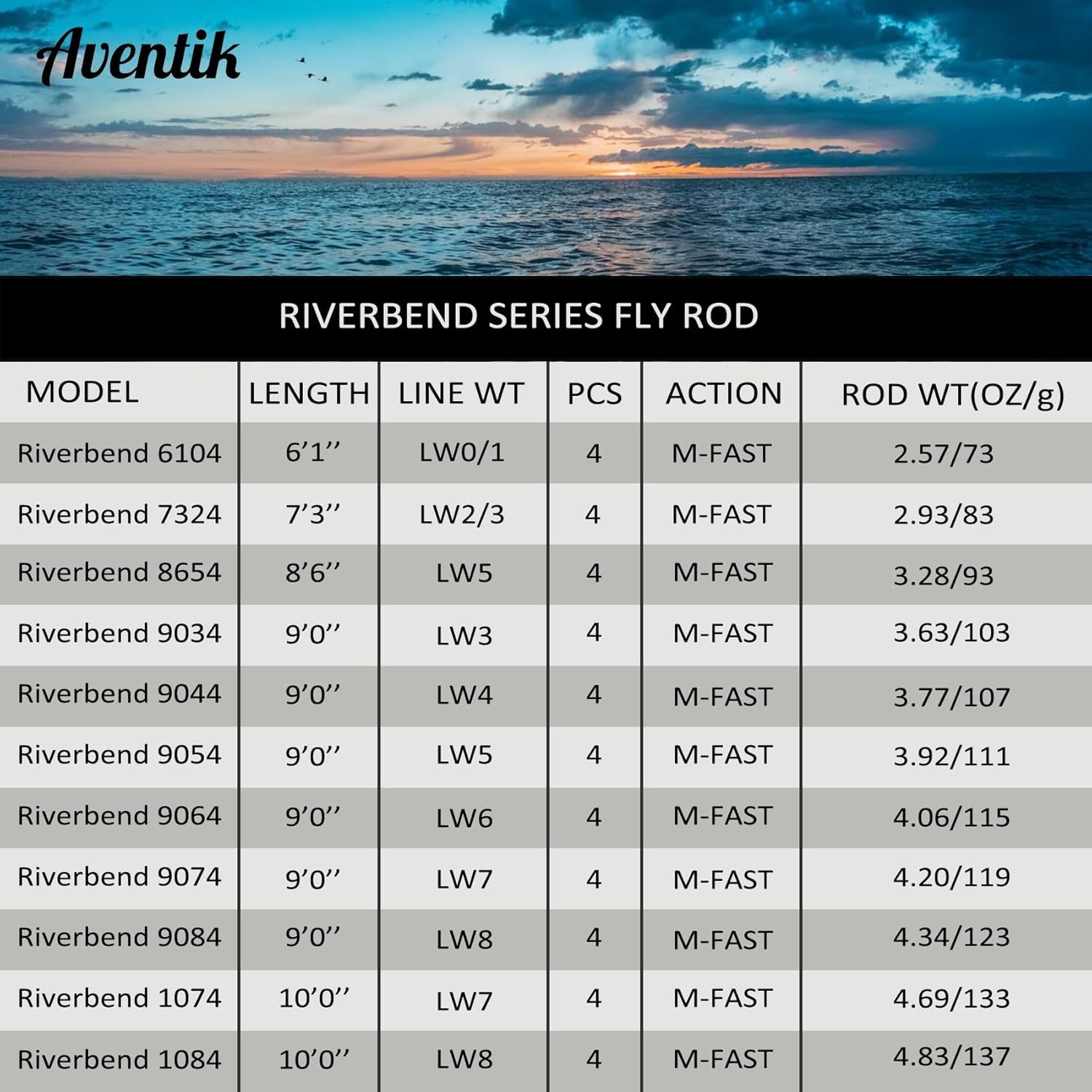 Aventik Fly Fishing Riverbend Series Fly Rod IM8 Graphite Blank 0/1/2/3/4/5/6/7/8 wt Rods, 6/7/8/9/10ft Lightweight Fly Fishing Rod Medium Fast Action