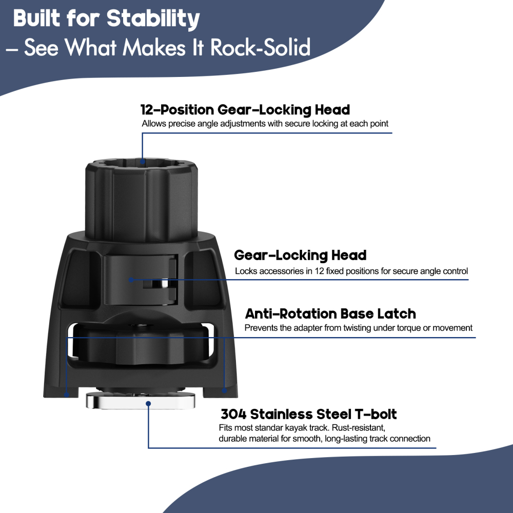 Heavy-Duty Kayak Track Adapter for Rod Holders & Accessories – Anti-Rotation Locking Base, Fits Standard Kayak Rails – Easy No-Drill Installation for Fish Finder, GoPro, Cup Holder