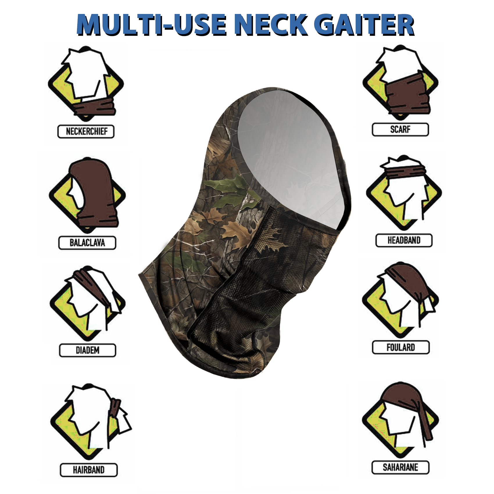 Riverruns Super Breathable Neck Gaiter Multi-use Headscarf for Fishing Hunting Kayaking Hiking Cycling